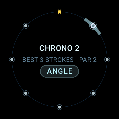 The Chrono level list, showing each level's par in strokes